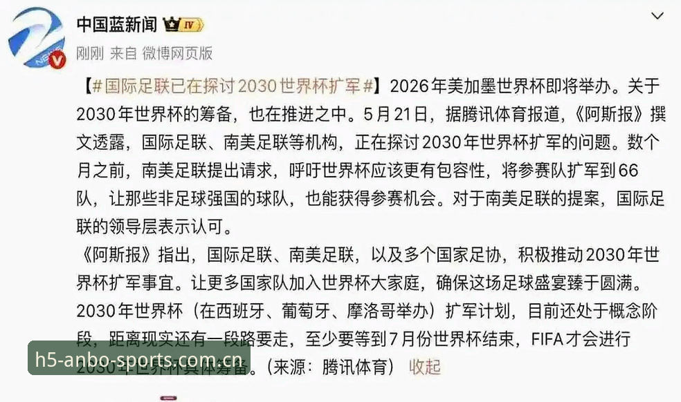 2030世界杯扩军66队深度评测：中国男足能否搭上末班车？